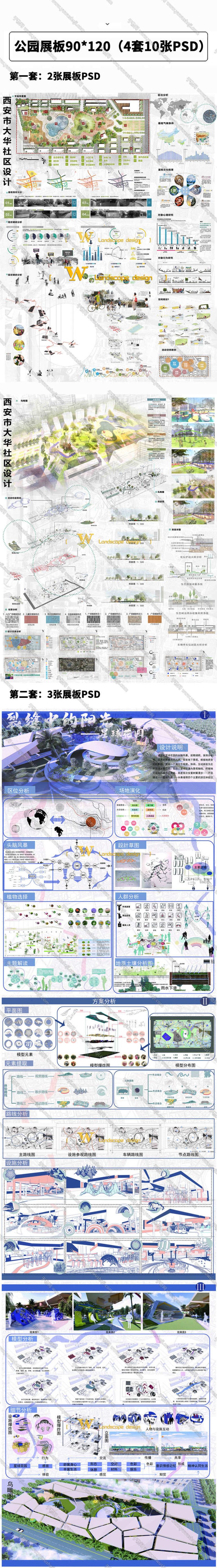 2022环艺景观公园游园绿地广场竞赛展板设计PSD竖版A1 A0模板分层 - 艺术设计日志-于物设计