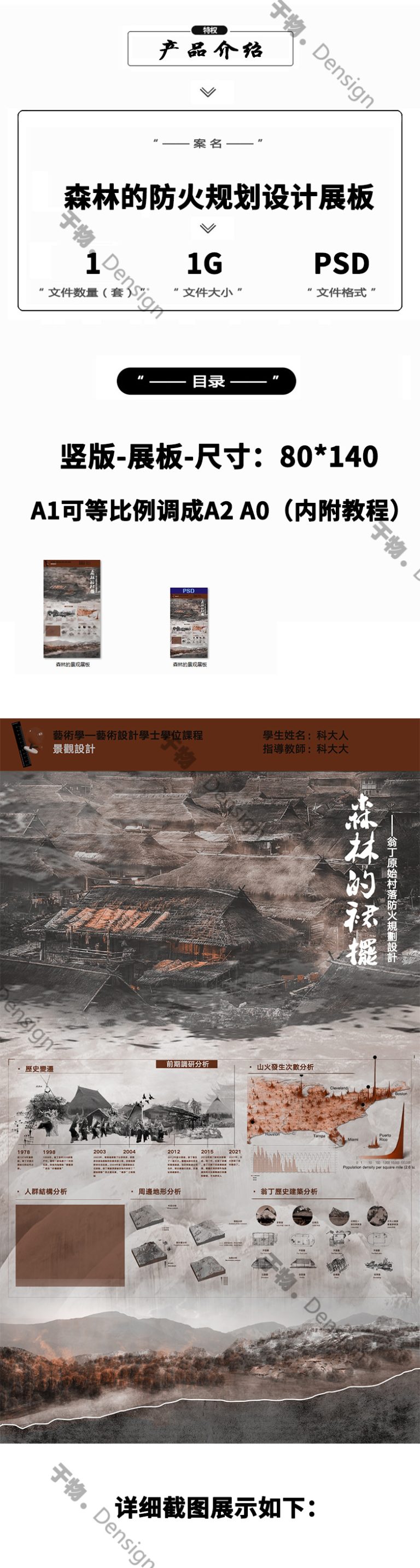 5环艺园林竞赛林地森林的防火规划设计PSD展板PS分层模板A1竖版 - 艺术设计日志-于物设计