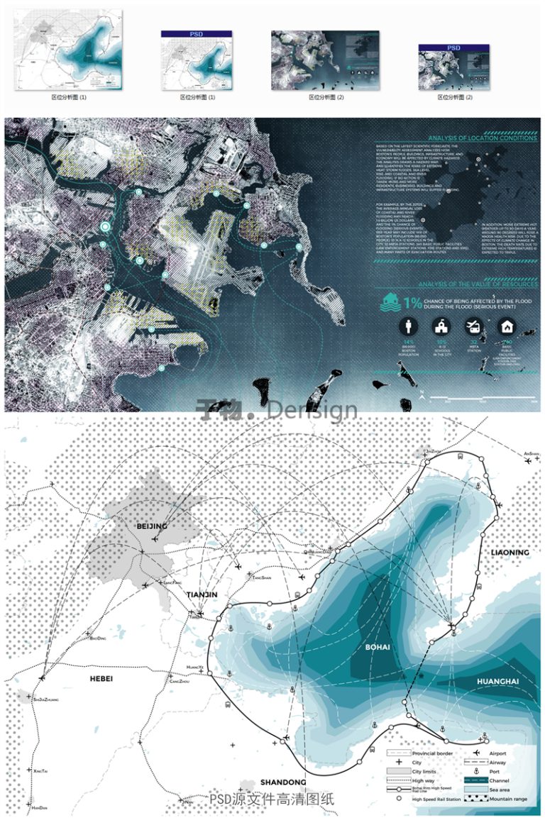 20建筑景观前期区位现状历史文化场地功能场景分析图表PSD素材 - 艺术设计日志-于物设计