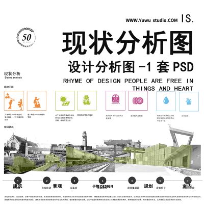 4建筑景观规划前期区位现状历史人群场地气候场景分析图表PSD素材