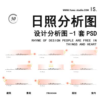 小清新光照分析图建筑景观规划前期现状场地气候场地PSD分析图