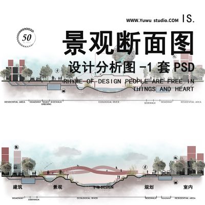 11建筑景观剖面立面生态公园前期区位现状人群场地气候场景PSD