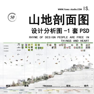 小清新灰系山地剖面图建筑景观规划前期区位场景分析图表PSD素