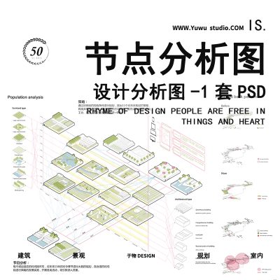 12景观绿化场景节点分析细化现状设计场景分析图表PSD素材
