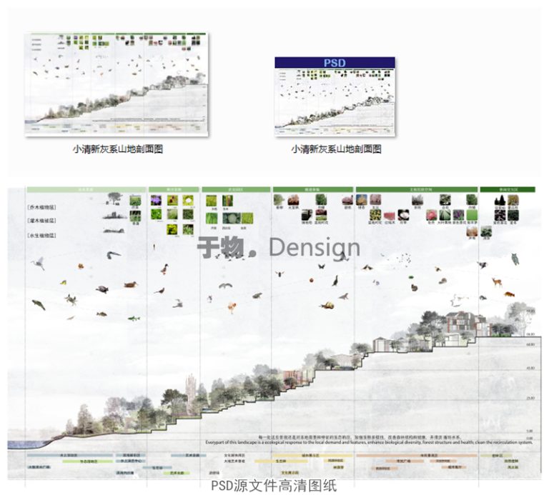小清新灰系山地剖面图建筑景观规划前期区位场景分析图表PSD素 - 艺术设计日志-于物设计