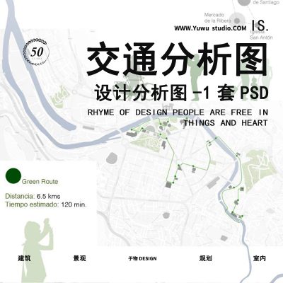 交通分析建筑景观规划前期区位场景分析图表PSD素材