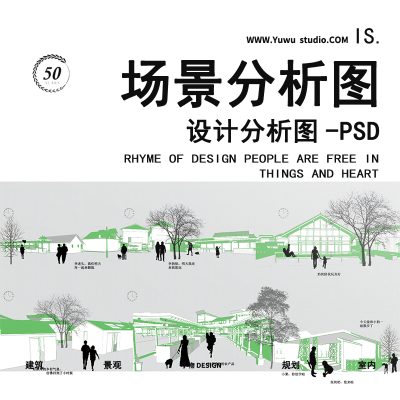 16景观场景分析图建筑景观人群场地气候功能场景分析图表PSD素材