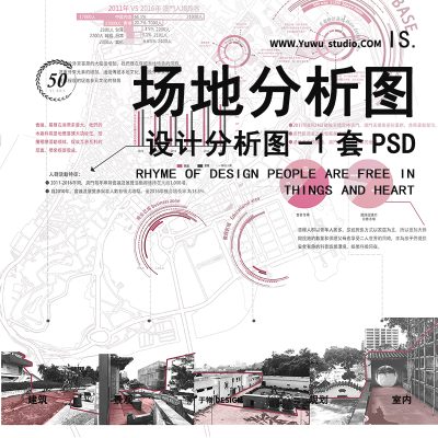 场地人群市场景观规划前期区位现状历史人群场地分析图表PSD素
