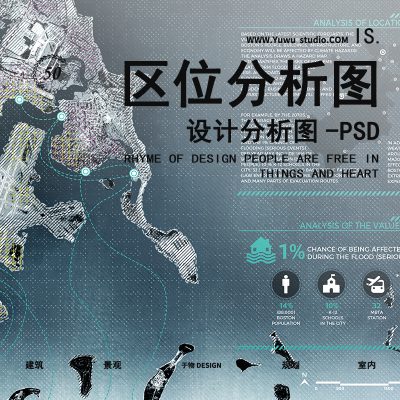 20建筑景观前期区位现状历史文化场地功能场景分析图表PSD素材