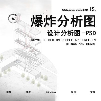 22小清新灰系爆炸图建筑景观规划前期区位现状历分析图表PSD素材