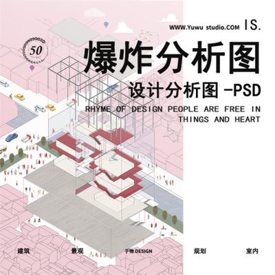 23插画风爆炸图 建筑景观规划前期区位现功能场景分析图表PSD素材