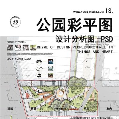 24街角口袋公园分析平面图景观前期区位现状场地分析图表PSD素材