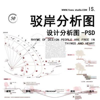 26园林生态绿化公园河岸湿地驳岸景观设计剖面分析图PSD素材