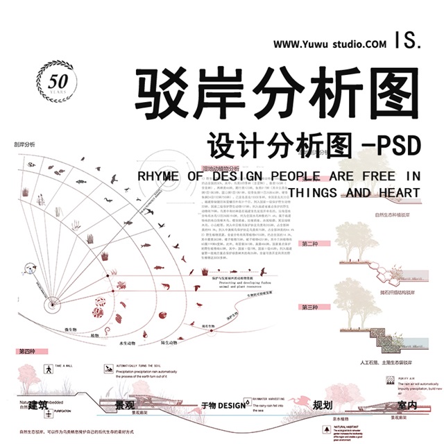 26园林生态绿化公园河岸湿地驳岸景观设计剖面分析图PSD素材 - 艺术设计日志-于物设计