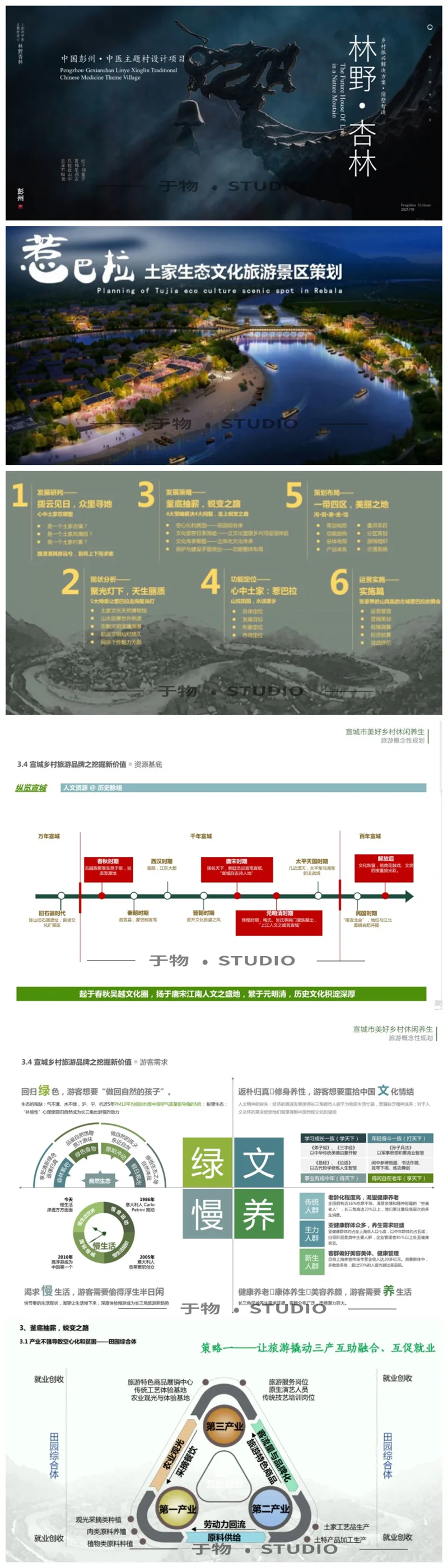 美丽乡村主题文旅特色小镇PSD毕业展板素材文本su模型合集 - 艺术设计日志-于物设计