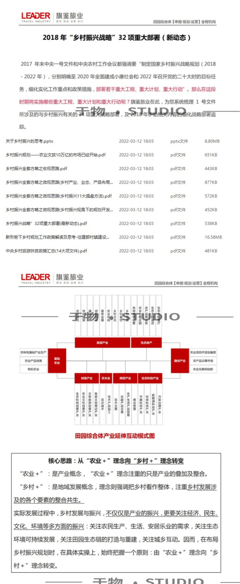 政策1