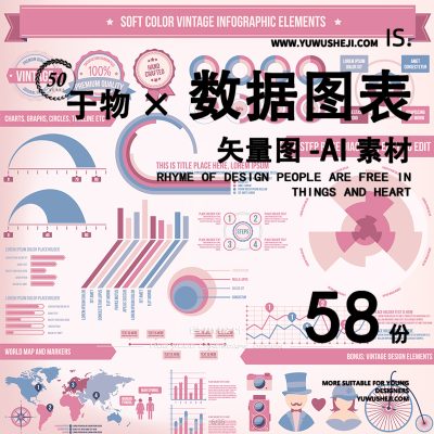 信息图表设计可视化数据海报模板ai矢量设计商务图形icon合集yf01