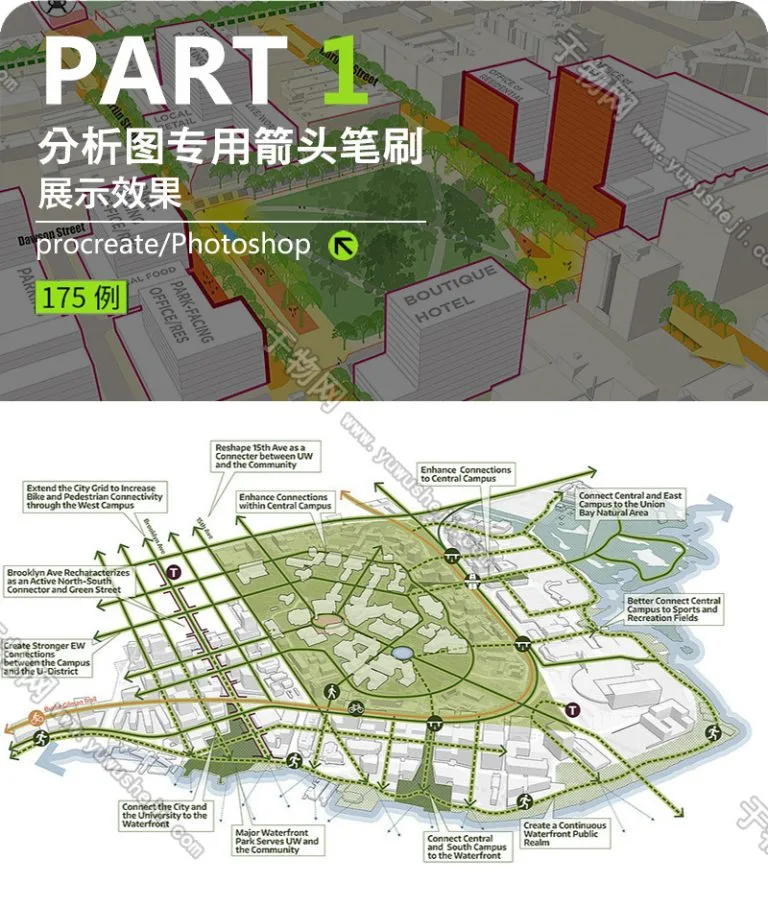 Procreate分析图笔刷箭头建筑规划设计人物前期道路分析图PS素材 - 艺术设计日志-于物设计