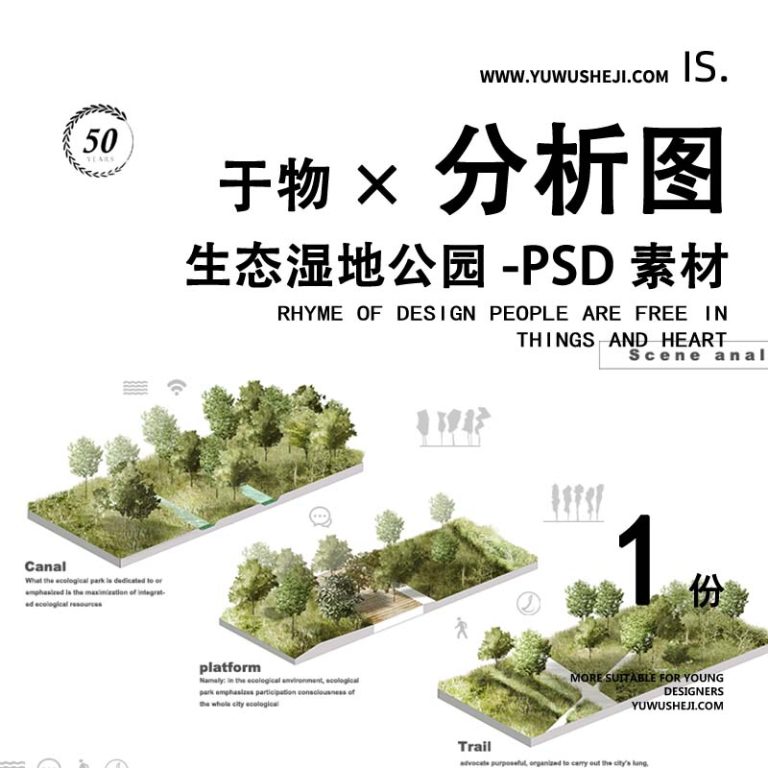 生态湿地公园场景节点分析图psd分层文件 - 艺术设计日志-于物设计