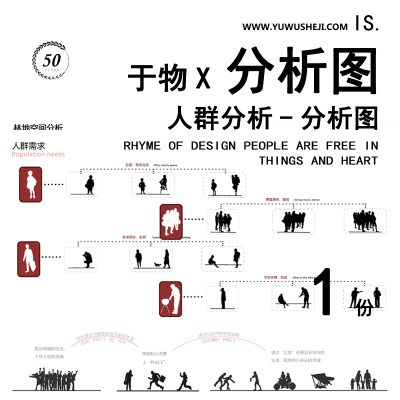 103人群分析图 (10)