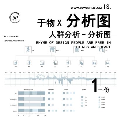 103人群分析图 (10)