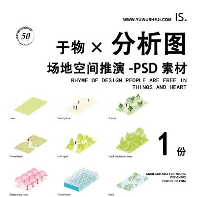 场地空间推演景观小场景节点分析图psd分层文件02