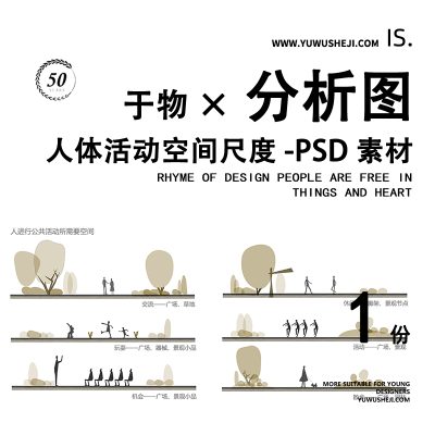 人体活动空间尺度景观建筑竞赛展板分析图psd分层文件012