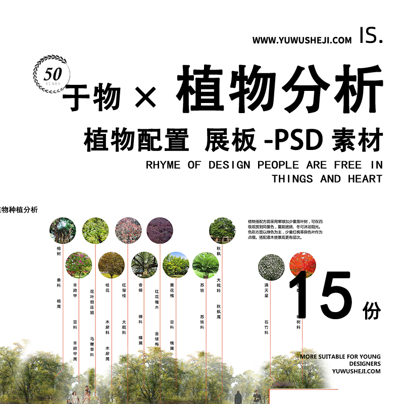 植物配置分析PS小清新建筑景观植物分析图PSD素材 - 艺术设计日志-于物设计