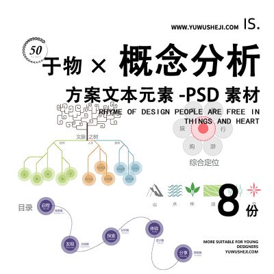 概念分析前期地块PSD分层方案文本景观竞赛环艺设计ps素材