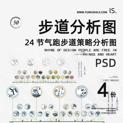 107景观跑步道漫步道跑到24节气季节春夏秋冬策略分析图PSD