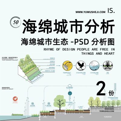 111海绵城市更新激活持续生态策略景观设计PSD分析图