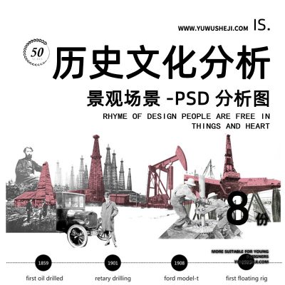 115历史文脉分析现状前期建筑景观场景分析图表PSD素材