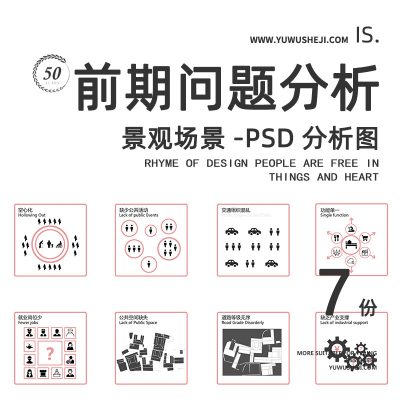 116乡村现状前期场地存在问题建筑景观场景竞赛灰调分析图表PSD素材