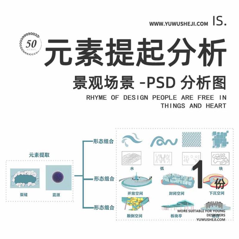 119景观分析图前期概念设计元素提取分析图PSD文件 - 艺术设计日志-于物设计