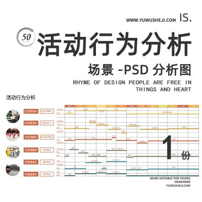 123社区行人游客居民商贩商业活动行为景观建筑场景PSD分析图