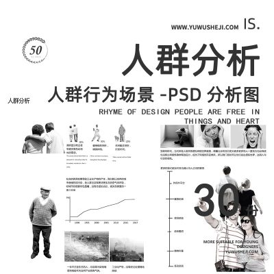 124日常行为心理前期人群需求空间  景观建筑分析图PSD分层ps素材