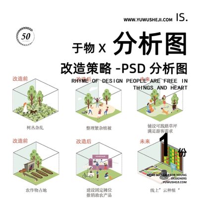 131-小清新空间改造策略分析图免抠PSD