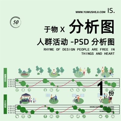 132-时段区间人群活动分析PSD景观分析图