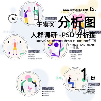 133-人群调研景观前期社交运动交互空间分析图PSD文件