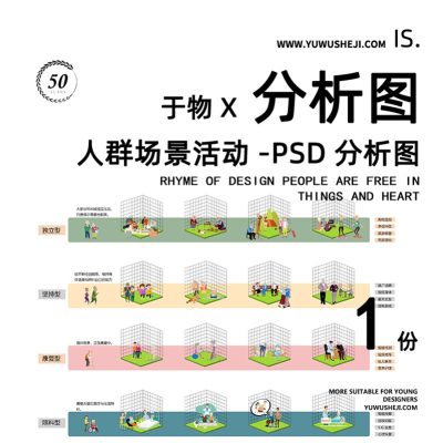 134-人群场景活动户外健身交互社交骑行休闲分析图PSD源文件