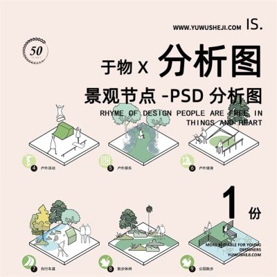 135-景观空间户外健身交互社交骑行休闲节点场景分析图PSD