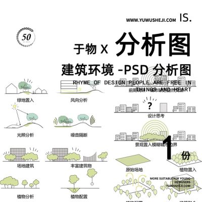 137-建筑前期思考周边分析空间因素环境分析PSD素材