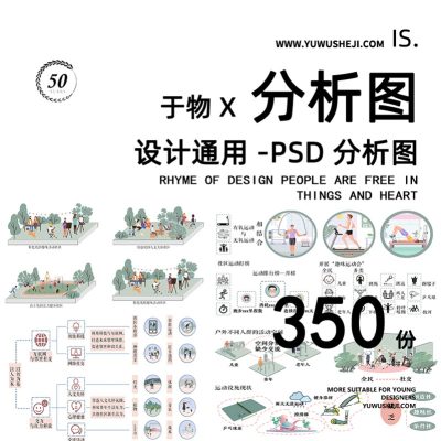 141-景观设计环艺交通流线前期人物环境功能通用分析图大合集PSD