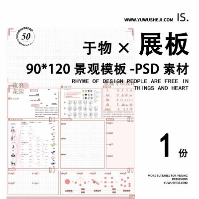 90×120粉色模板景观展板模板02