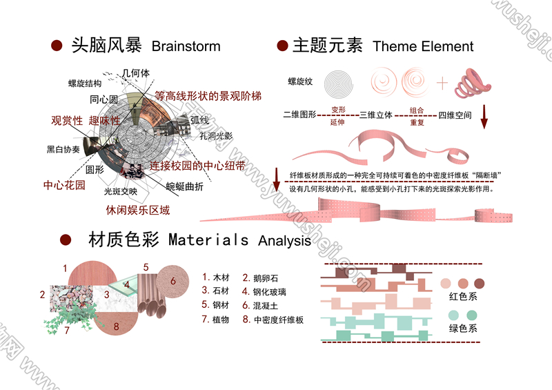 前期分析设计策略概念主题元素分析图psd分层源文件162 - 艺术设计日志-于物设计