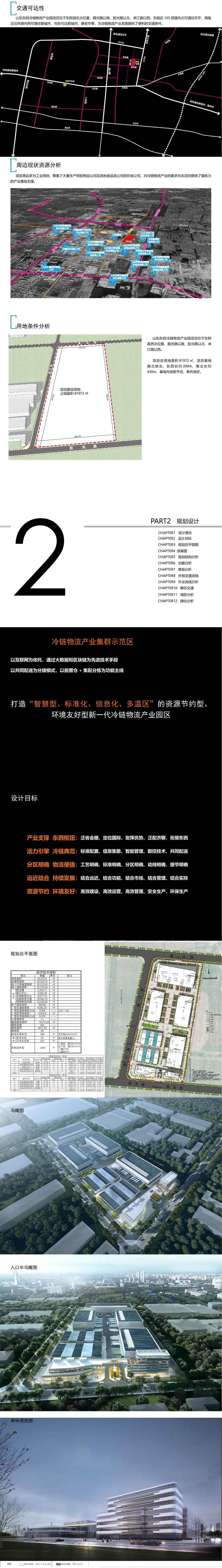 10 2022 同圆 聊城东财冷链物流产业园方案设计文本汇报.page19.Page11 20
