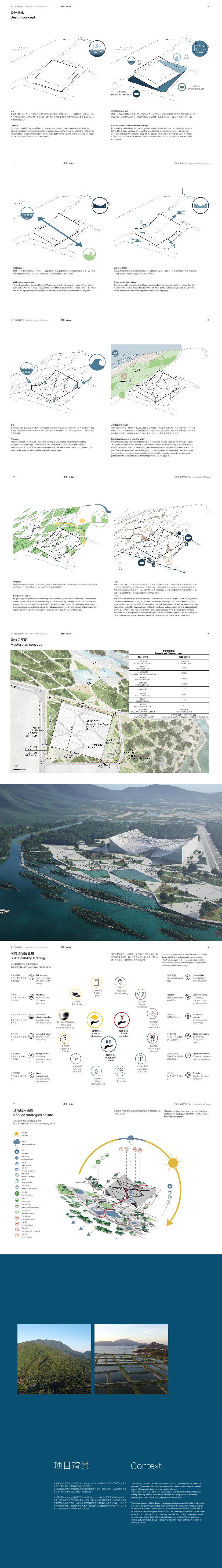 10 2023 深圳海洋博物馆建筑方案设计汇报文本.page019.Page11 20
