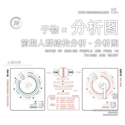 前期人群结构时间年龄分析图psd分层源文件146
