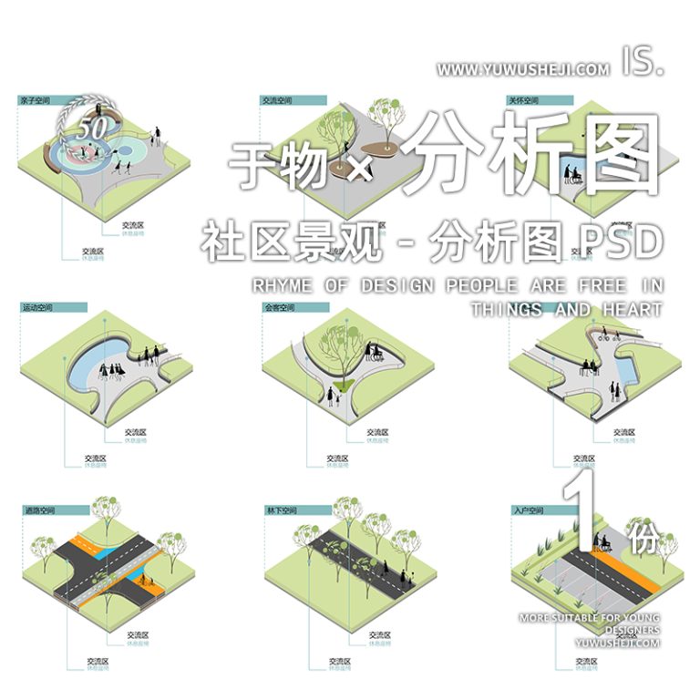小场景社区景观空间分析图psd分层源文件153 - 艺术设计日志-于物设计