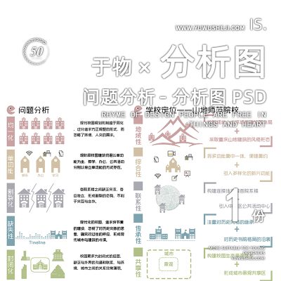 儿童游乐场小场景空间分析图psd分层源文件159